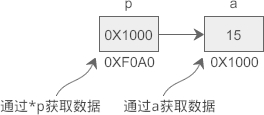 image-20230717103956709