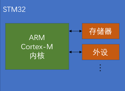 image-20230724104303863